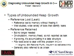 Diagnosing Unbounded Heap Growth in C++