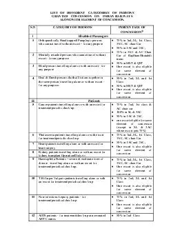 LIST OF DIFFERENT CATEGORIES OF PERSONS GRANTED CONCESSION ON INDIAN RAILWAYS ALONGWITH