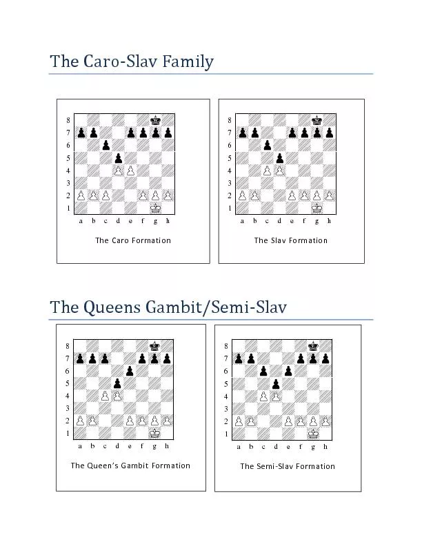 The Queens Gambit