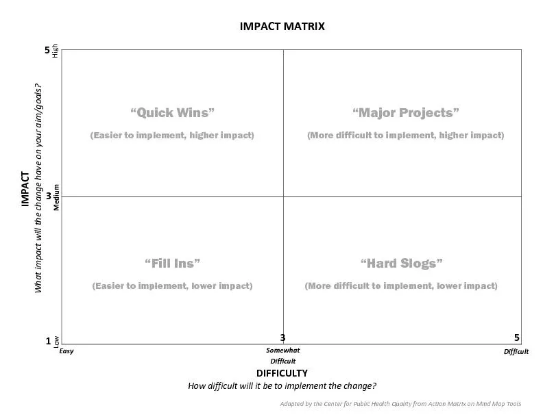 \r