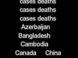 cases deaths cases deaths cases deaths cases d eaths cases deaths cases deaths cases deaths