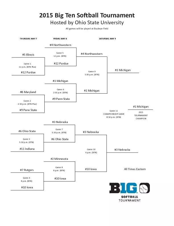2015 Big Ten Softball TournamentHosted by Ohio State UniversityAll gam