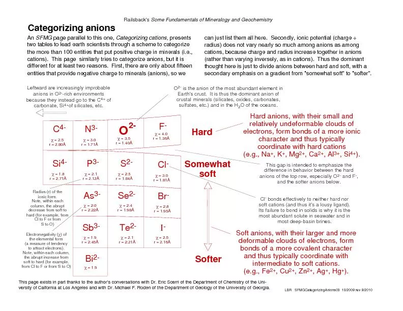 An SFMG page parallel to this one, Categorizing cations, presents two