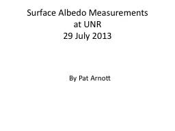 Surface Albedo Measurements