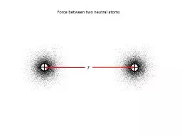   Force between two neutral atoms