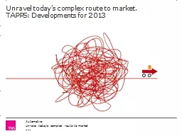 Unravel today’s complex route to market.