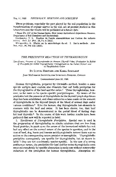 VOL.11,1925PHYSIOLOGY:HEKTOENANDSCHULHOFTheseproblems,especiallythepar