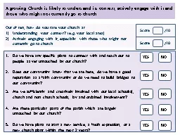 A growing Church is likely to understand its context, activ