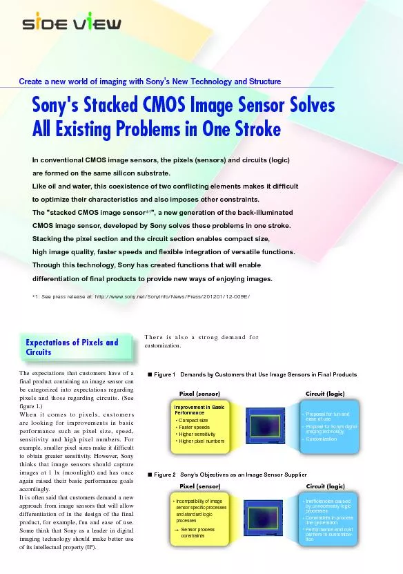 before delivering the product. The new CMOS sensor makes it easier to