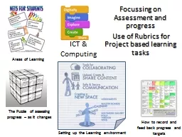 ICT & Computing