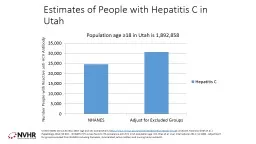Estimates of People with Hepatitis C in Utah