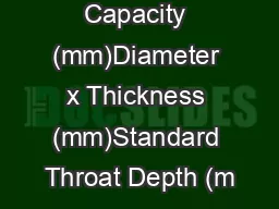 Maximum Capacity (mm)Diameter x Thickness (mm)Standard Throat Depth (m