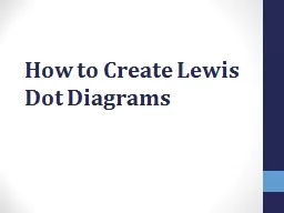 How to Create Lewis Dot Diagrams