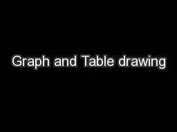 Graph and Table drawing