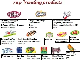 7up Vending products