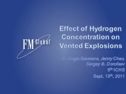 Effect of Hydrogen Concentration on Vented Explosions