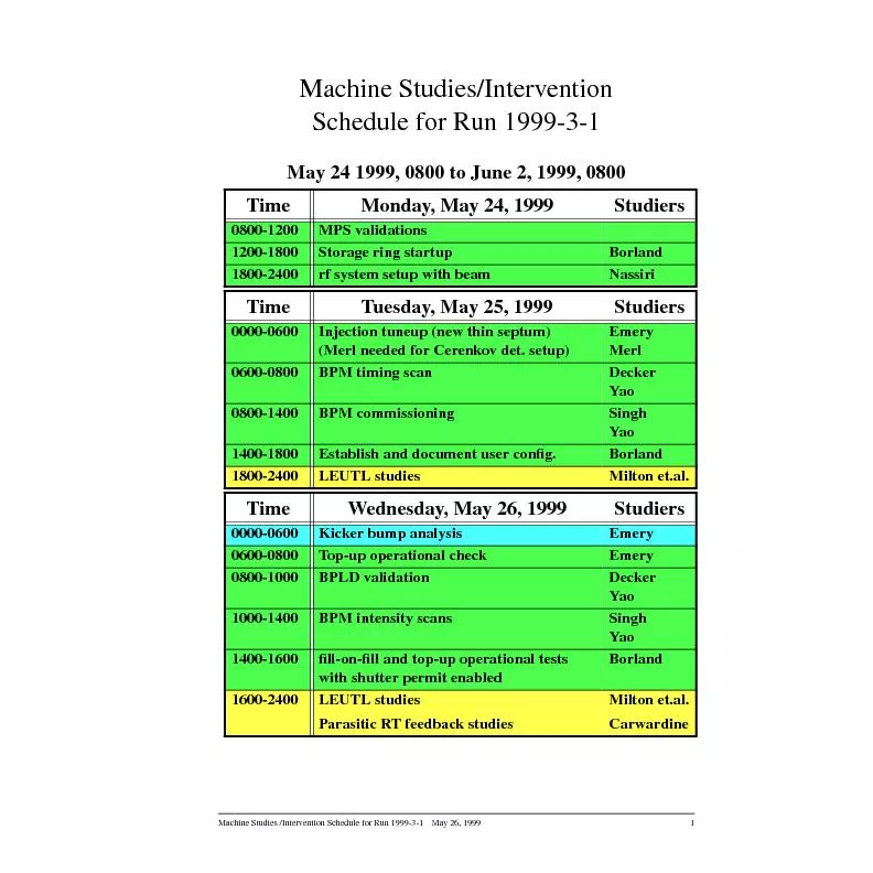 Machine Studies /Intervention Schedule for Run 1999-3-1May 26, 19991Ma