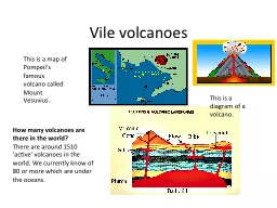 Vile volcanoes