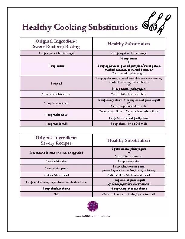 Healthy Cooking Substitutions