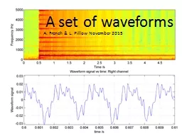 A set of waveforms