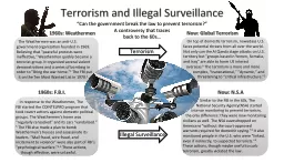 Terrorism and Illegal Surveillance