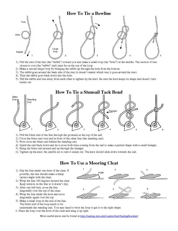 How To Tie a Bowline
