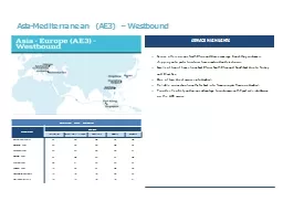 Asia-Mediterranean (AE3) – Westbound