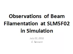 Observations of Beam