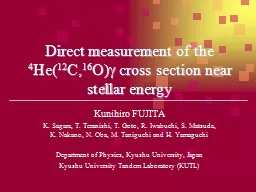 Direct measurement of the