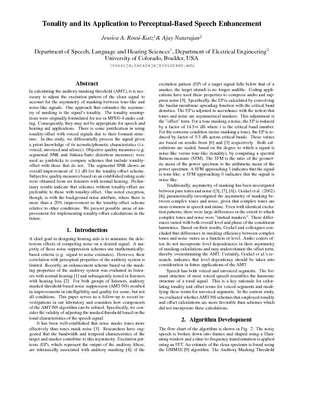 TonalityanditsApplicationtoPerceptual-BasedSpeechEnhancementJessicaA.R