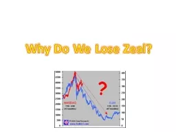Why Do We Lose Zeal?