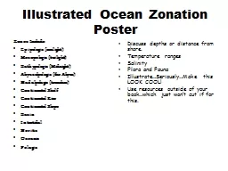 Illustrated Ocean Zonation