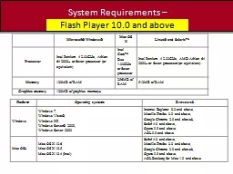 System Requirements –