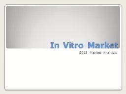 In Vitro Market