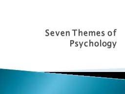 Seven Themes of Psychology