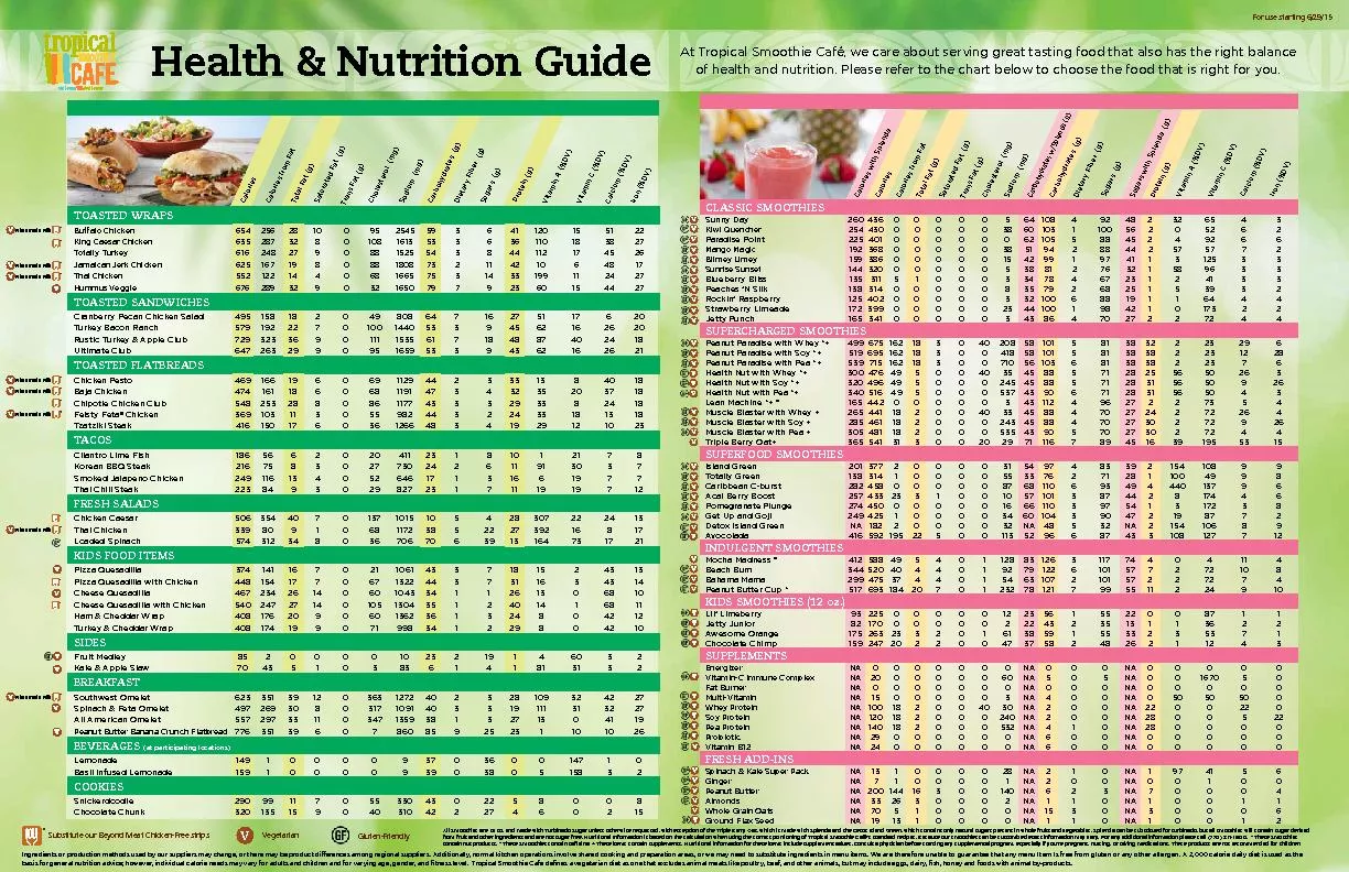 Health & Nutrition Guide