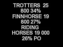 TROTTERS  25 800 34% FINNHORSE 19 800 27% RIDING  HORSES 19 000 26% PO