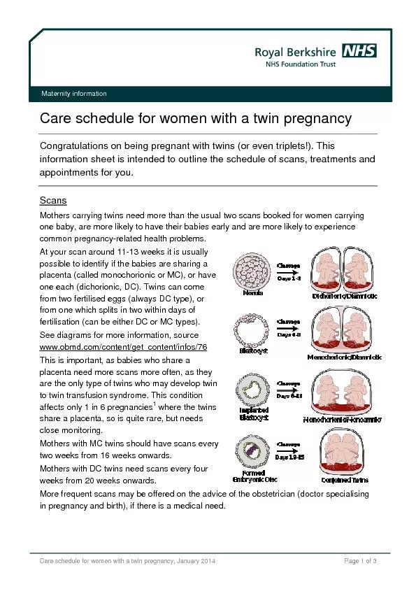 Care schedule for women with a twin pregnancy, January 2014