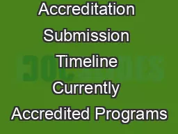 Accreditation Submission Timeline Currently Accredited Programs