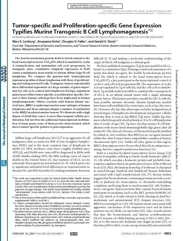 acuteleukemias.Thebromodomainisrequiredforfulltrans-formingactivityina