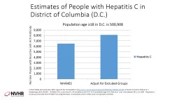 Estimates of People with Hepatitis C in District of Columbi