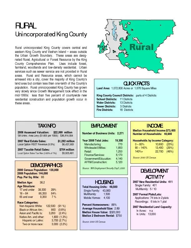 Unincorporated King County