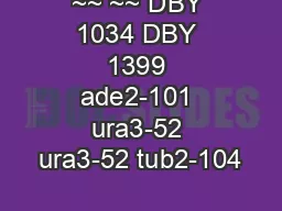 ~~ ~~ DBY 1034 DBY 1399 ade2-101 ura3-52 ura3-52 tub2-104
