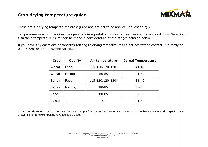 Crop drying temperature guideMecmar Driers (2000) Ltd., Council Farm,