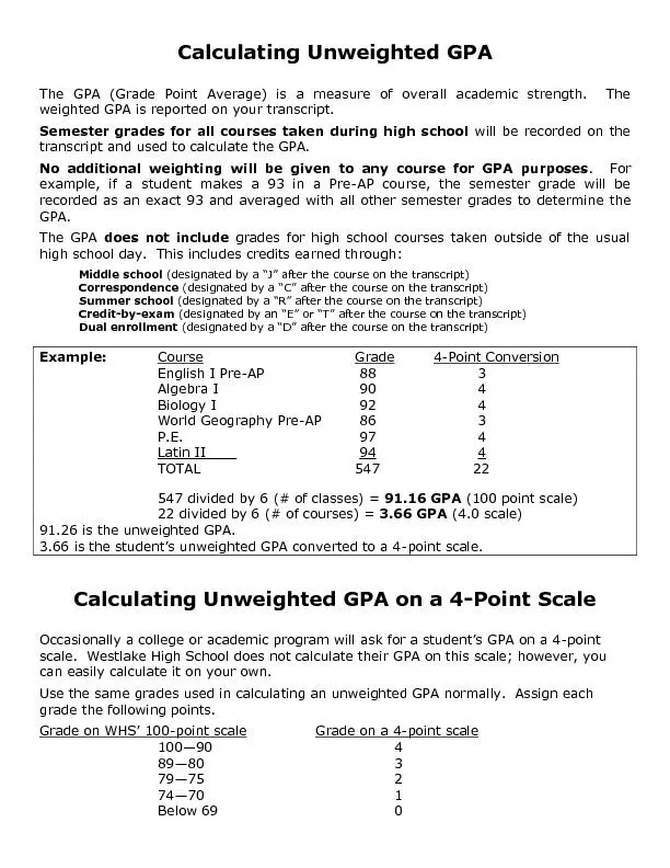 Calculating Unweighted GPA