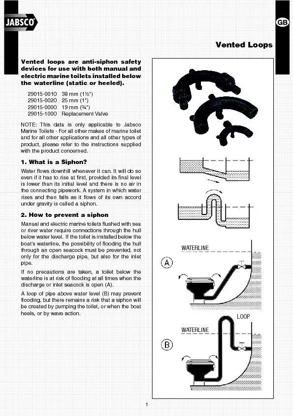 Vented loops are anti-siphon safety devices for use with both manual a