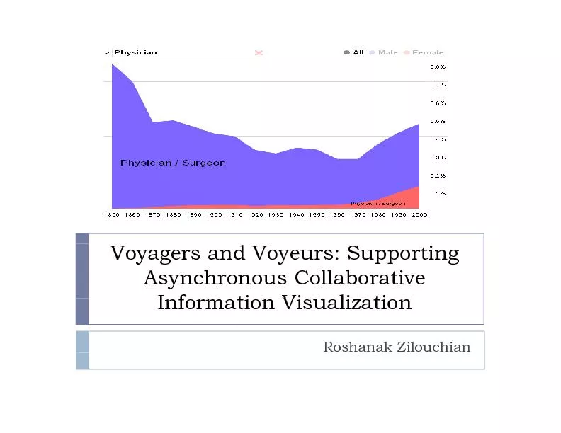 Voyagers and Voyeurs: Supporting Asynchronous Collaborative