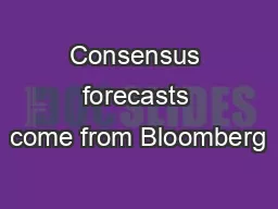 Consensus forecasts come from Bloomberg