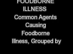 FOODBORNE ILLNESS  Common Agents Causing Foodborne Illness, Grouped by