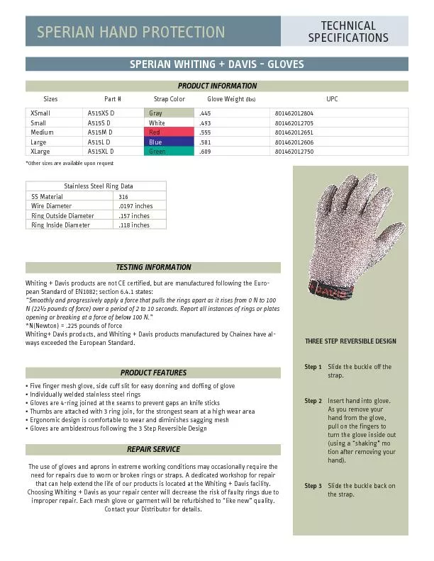 SPERIAN HAND PROTECTION